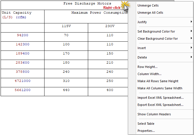 SI Editor's Formatted Table Right-click Table Menu Illustration SI Editor's Formatted Table Right-click Table Menu
