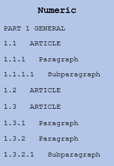 Example Automatic Paragraph Numbering's Numeric Format Illustration Automatic Paragraph Numbering's Numeric Format