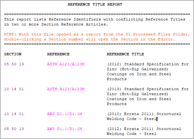 Example of Reference Title Discrepancies Illustration Example of Reference Title Discrepancies