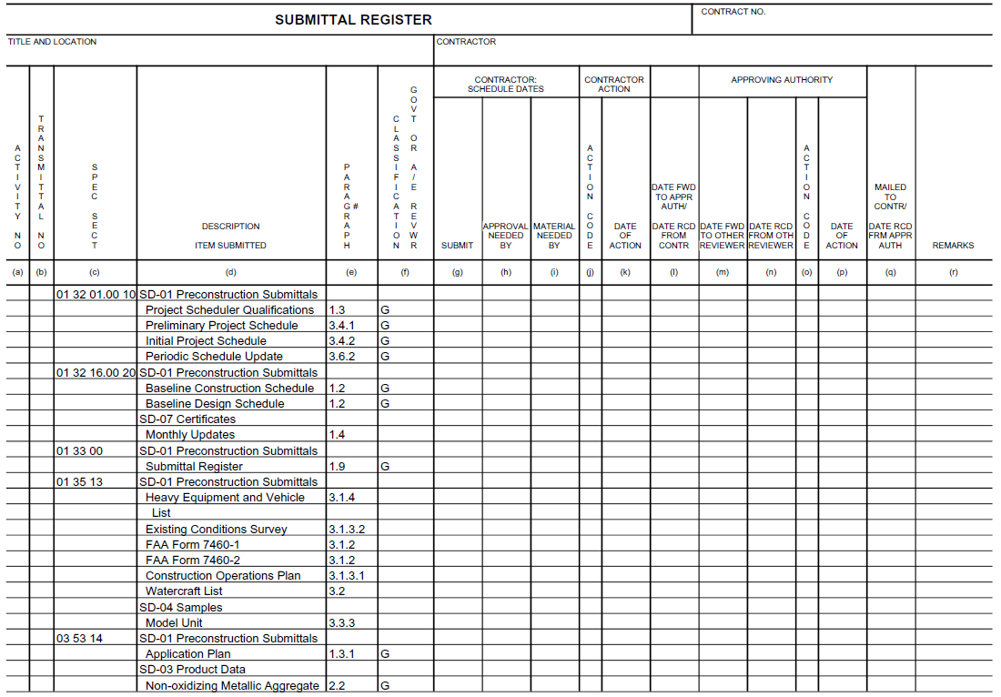 Submittal Register