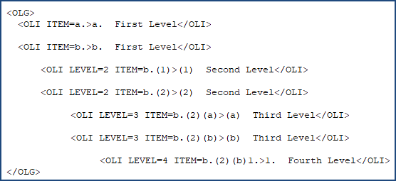 Automatic Multilevel Ordered List With Tags Visible Illustration Automatic Multilevel Ordered List With Tags Visible