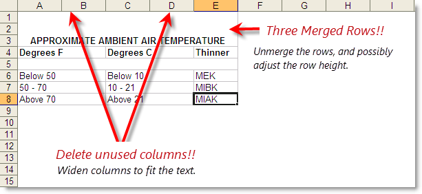 SI Editor's Table Menu - Import Excel Spreadsheet: Format Changes Illustration SI Editor's Table Menu - Import Excel Spreadsheet: Format Changes Results