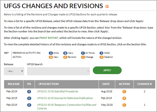 Illustration WBDG UFGS Changes and Revisions Page